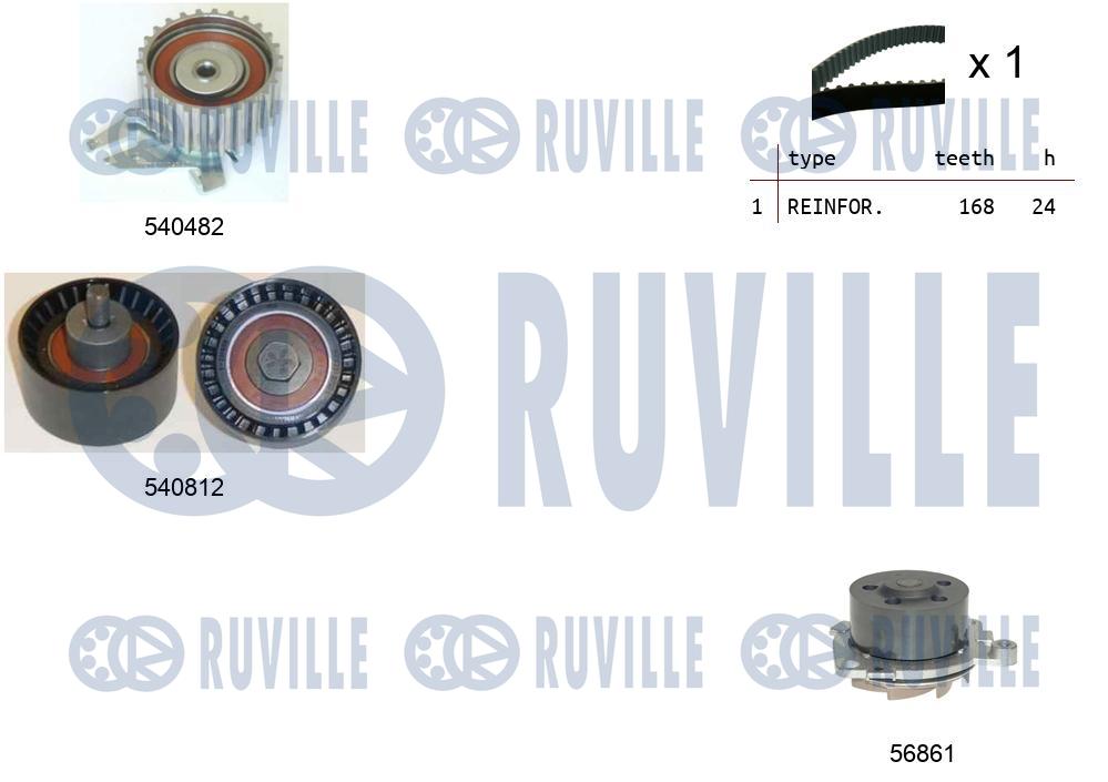 Pompa acqua e kit cinghie dentate RUVILLE 5501411