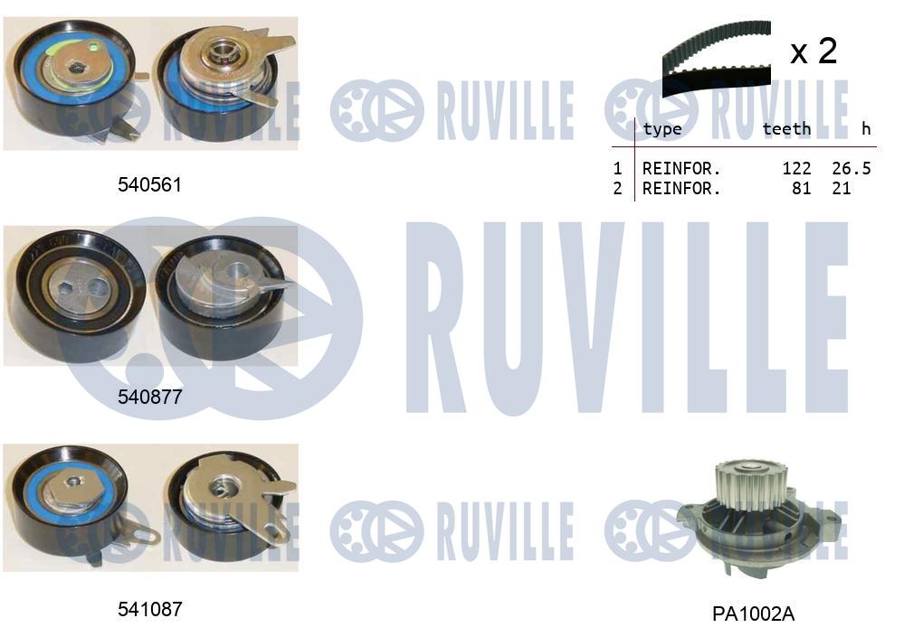 Pompa acqua e kit cinghie dentate RUVILLE 5501431