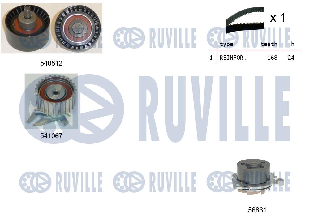 Pompa acqua e kit cinghie dentate RUVILLE 5501441