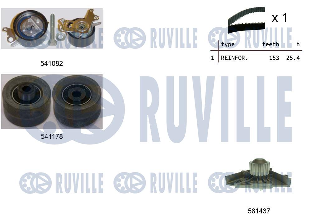 Pompa acqua e kit cinghie dentate RUVILLE 5501451