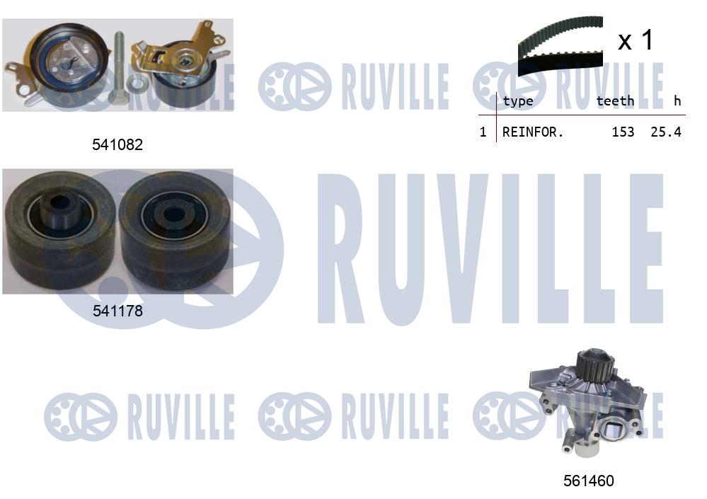 Pompa acqua e kit cinghie dentate RUVILLE 5501452