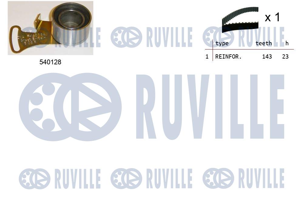 Kit cinghie dentate RUVILLE 550147
