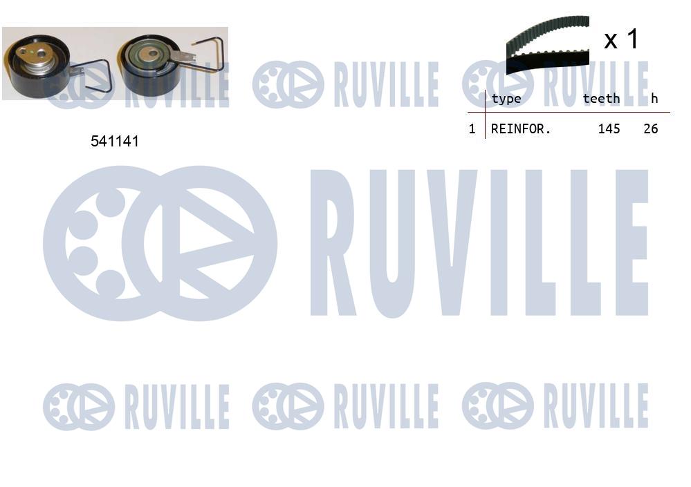 Kit cinghie dentate RUVILLE 550154