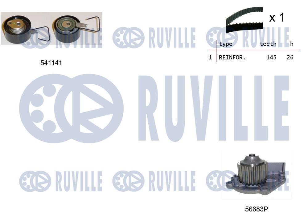 Pompa acqua e kit cinghie dentate RUVILLE 5501541
