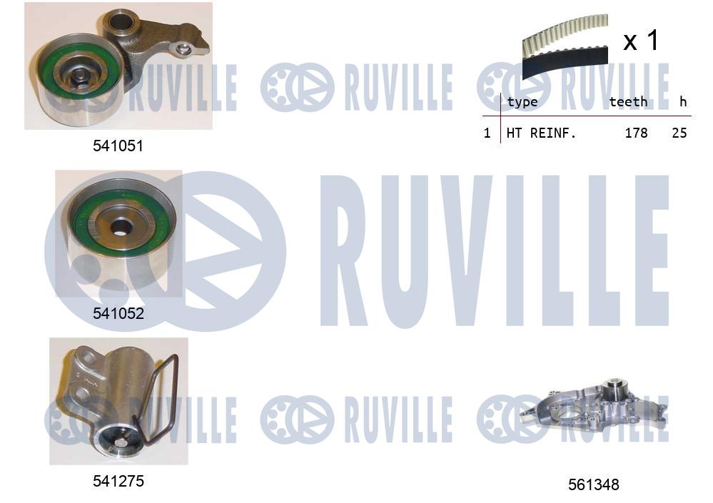 Pompa acqua e kit cinghie dentate RUVILLE 5501571