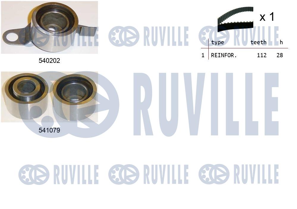 Kit cinghie dentate RUVILLE 550158