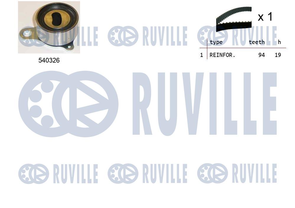 Kit cinghie dentate RUVILLE 550162