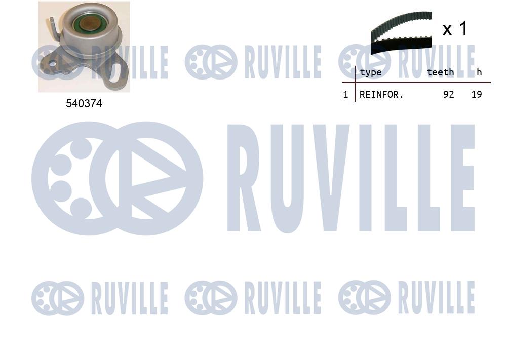 Kit cinghie dentate RUVILLE 550167