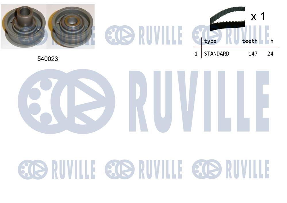 Kit cinghie dentate RUVILLE 550168