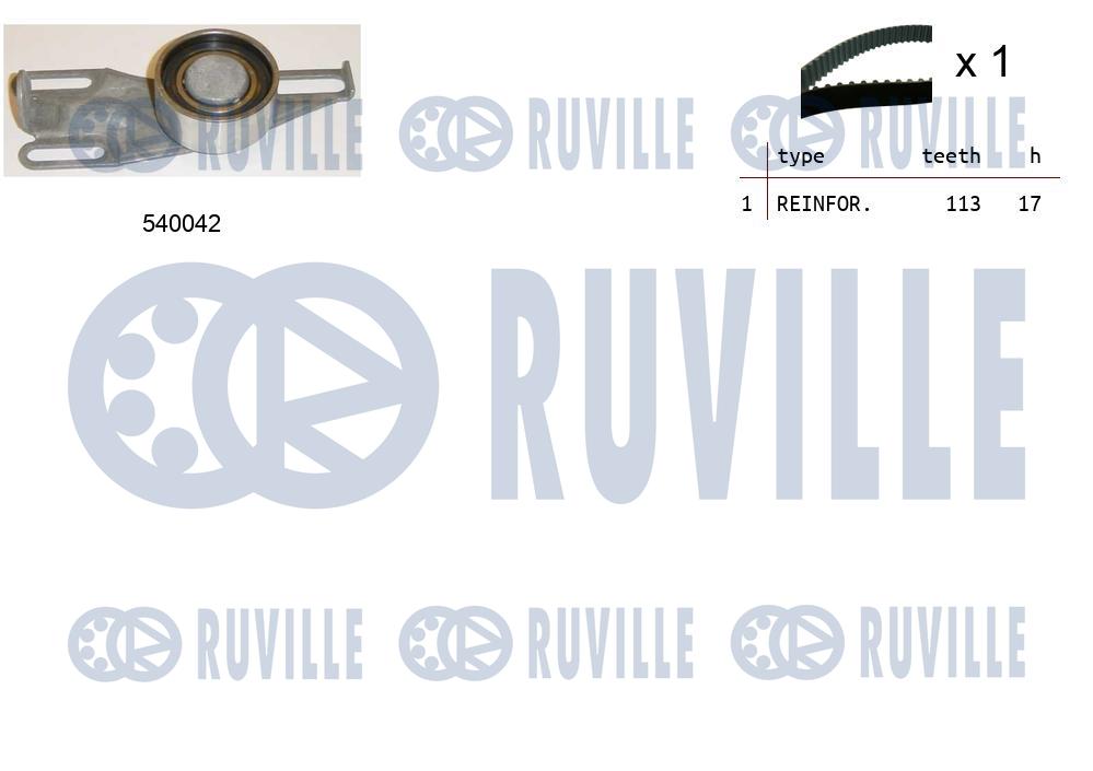 Kit cinghie dentate RUVILLE 550169