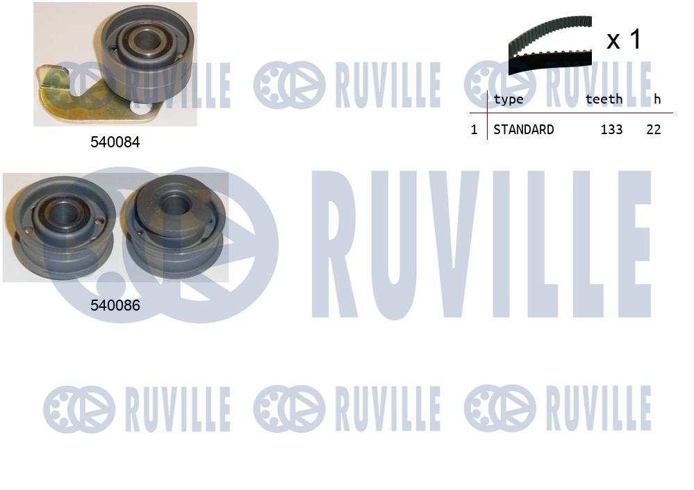 Kit cinghie dentate RUVILLE 550175