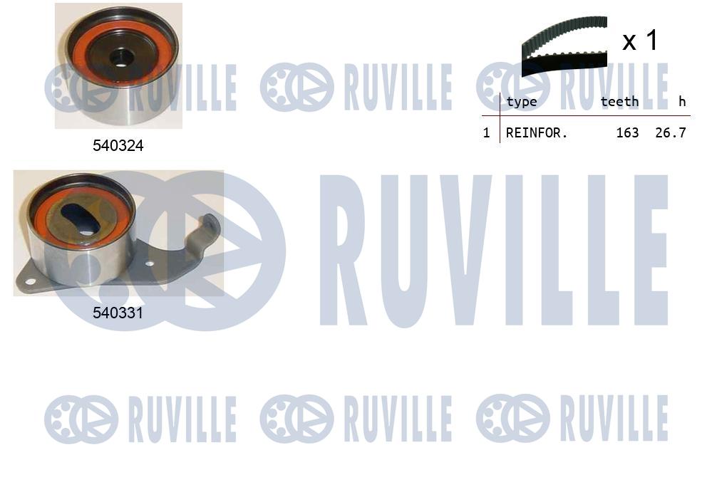 Kit cinghie dentate RUVILLE 550190