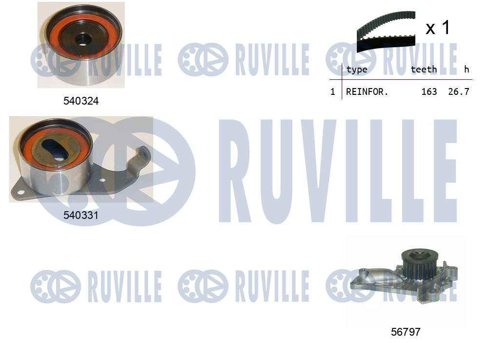 Pompa acqua e kit cinghie dentate RUVILLE 5501901