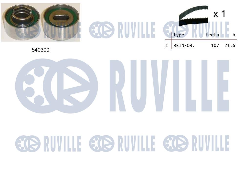 Kit cinghie dentate RUVILLE 550193