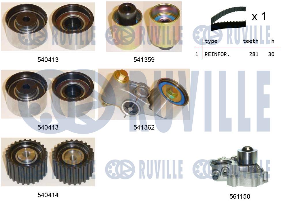 Pompa acqua e kit cinghie dentate RUVILLE 5501971
