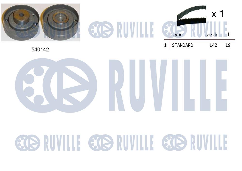 Kit cinghie dentate RUVILLE 550199