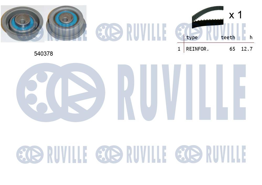 Kit cinghie dentate RUVILLE 550200