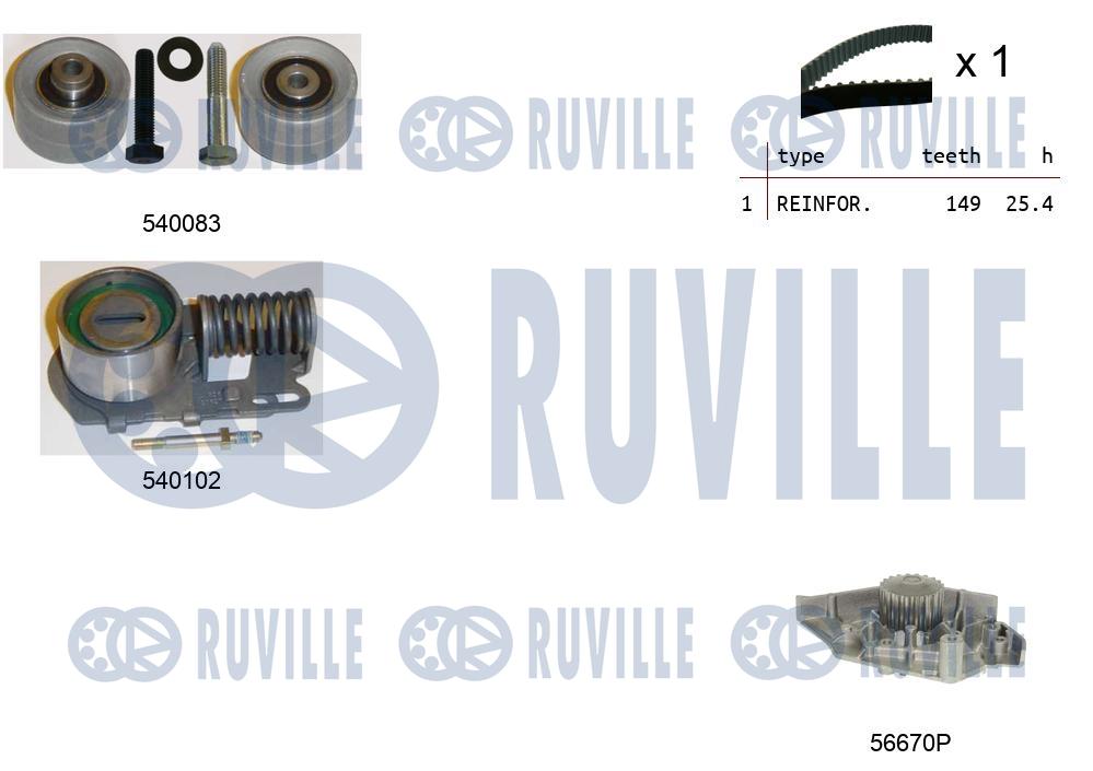 Pompa acqua e kit cinghie dentate RUVILLE 5502401