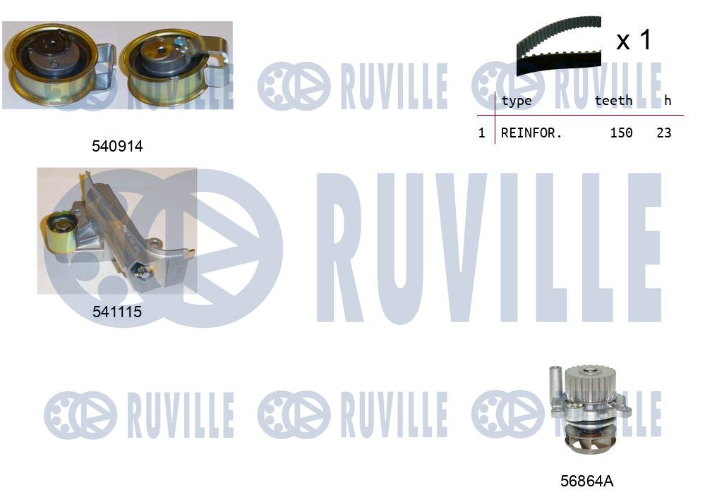 Pompa acqua e kit cinghie dentate RUVILLE 5502571