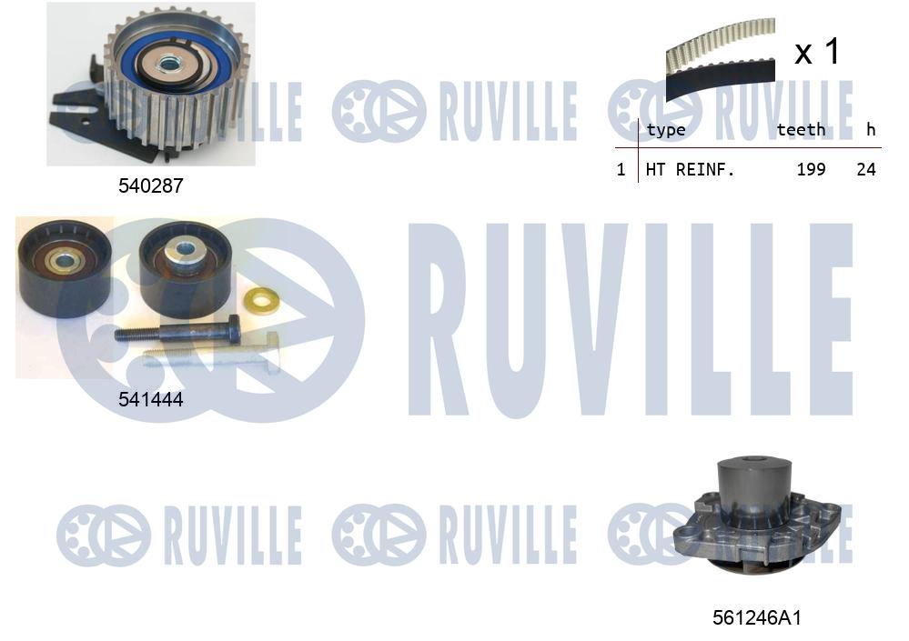 Pompa acqua e kit cinghie dentate RUVILLE 5502601