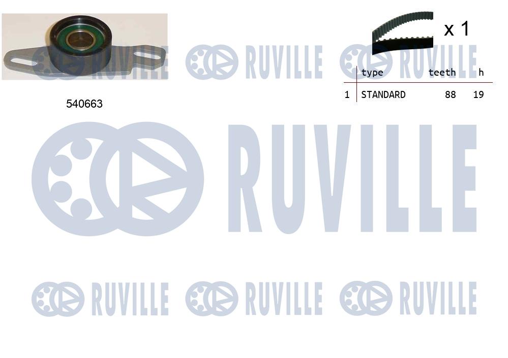 Kit cinghie dentate RUVILLE 550261