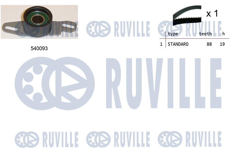 Kit cinghie dentate RUVILLE 550262
