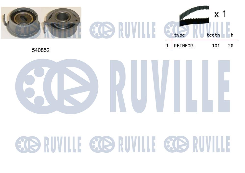 Kit cinghie dentate RUVILLE 550263