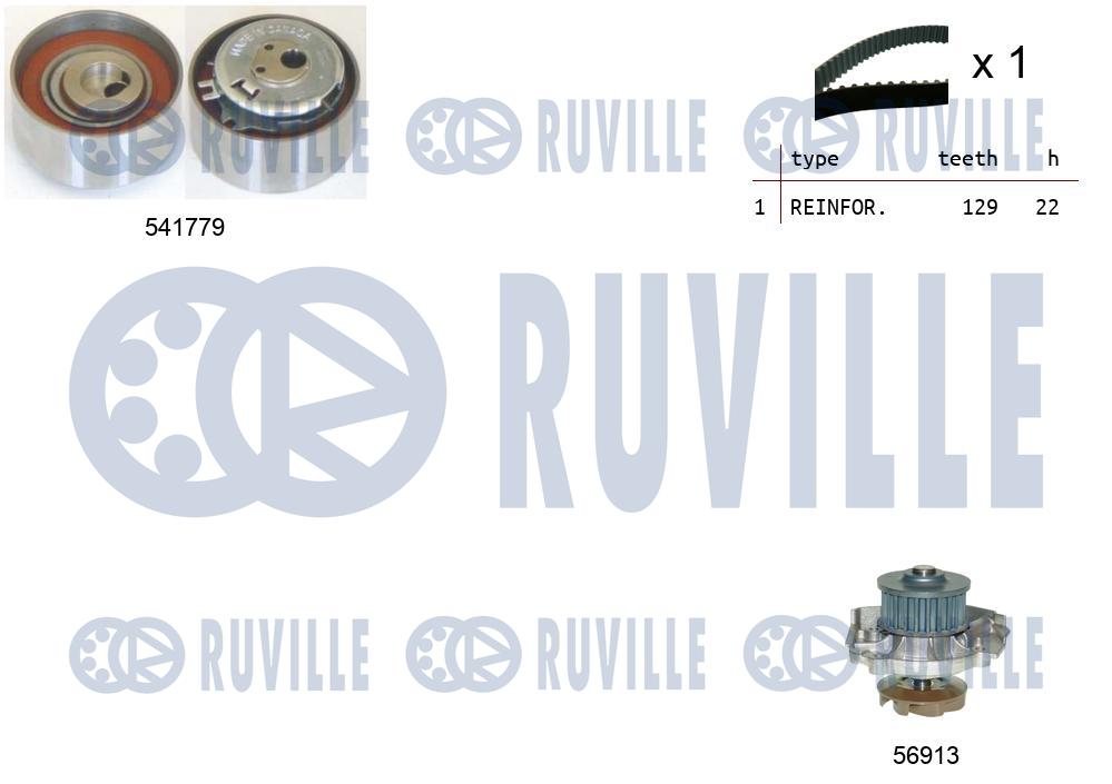 Pompa acqua e kit cinghie dentate RUVILLE 5502641