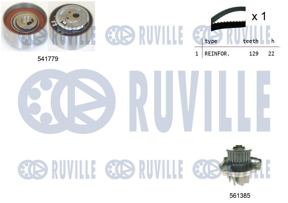 Pompa acqua e kit cinghie dentate RUVILLE 5502642