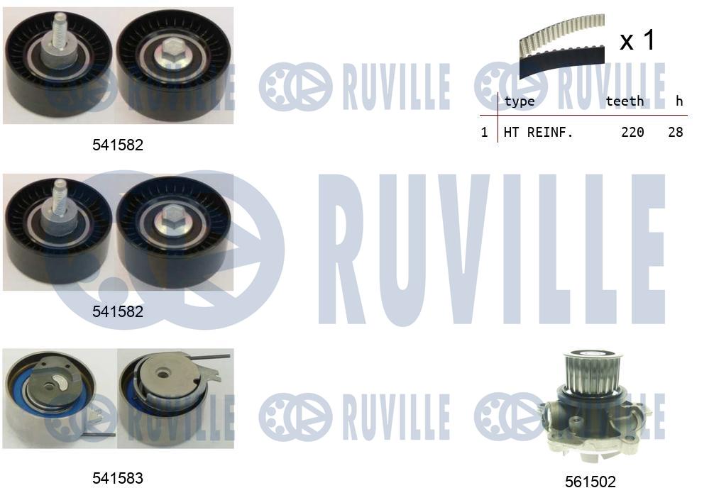 Pompa acqua e kit cinghie dentate RUVILLE 5502721