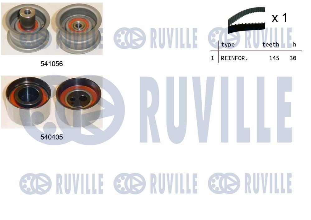 Kit cinghie dentate RUVILLE 550274