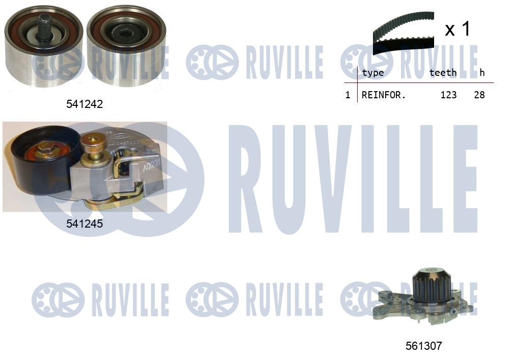 Pompa acqua e kit cinghie dentate RUVILLE 5502751