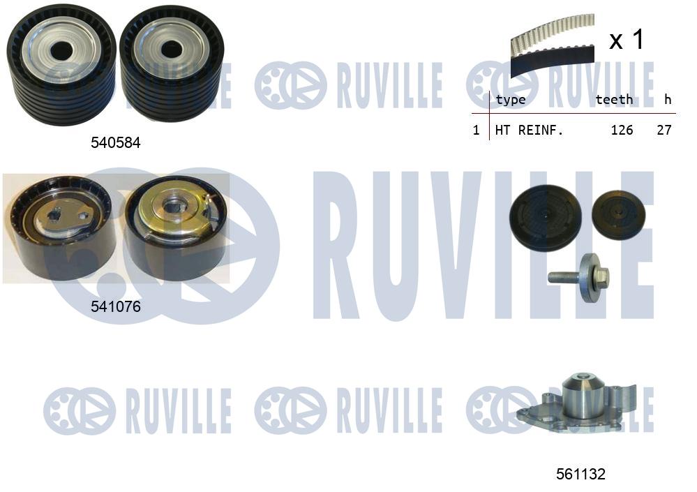 Pompa acqua e kit cinghie dentate RUVILLE 5502771