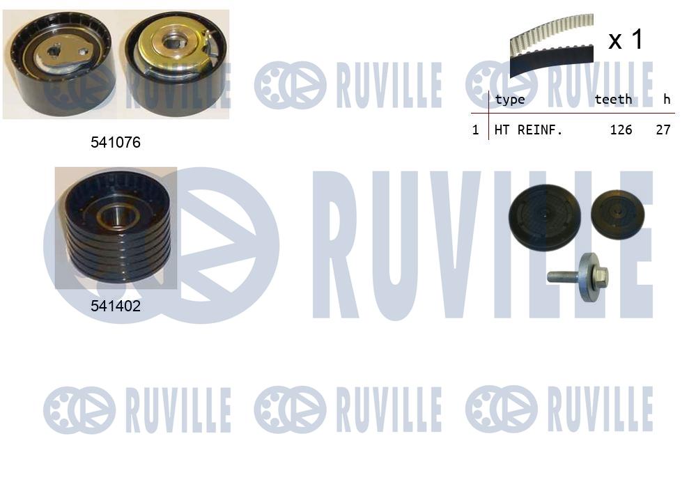 Kit cinghie dentate RUVILLE 550278