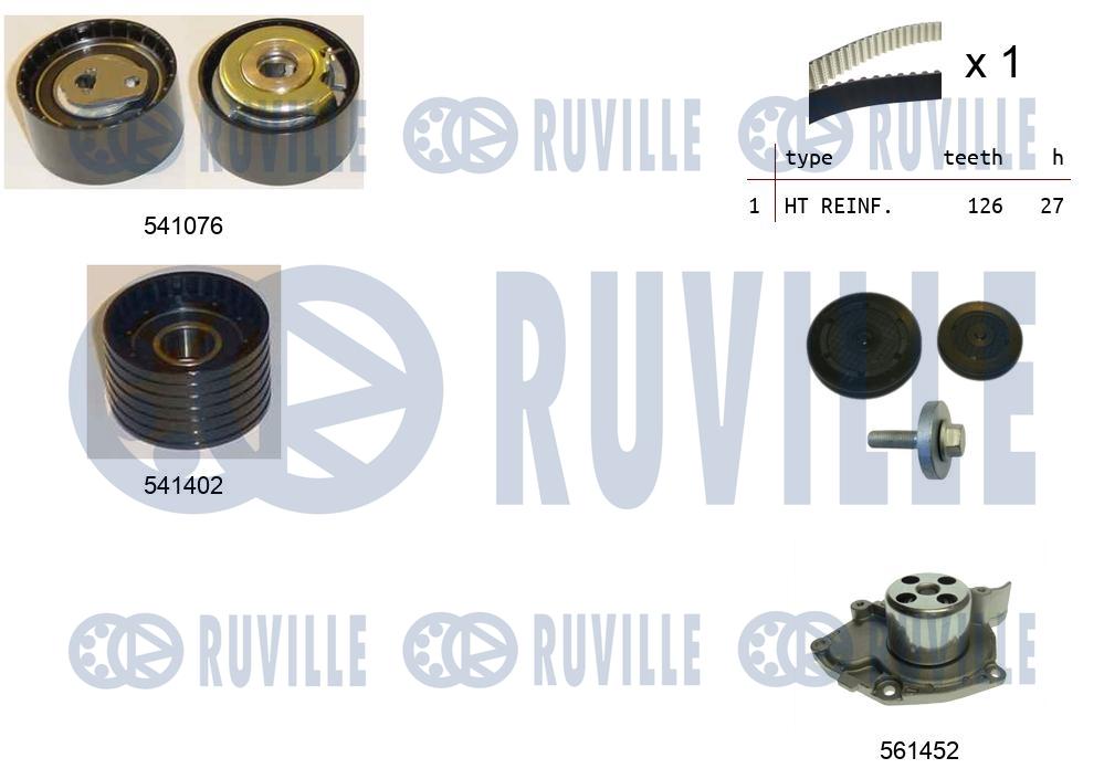 Pompa acqua e kit cinghie dentate RUVILLE 5502781