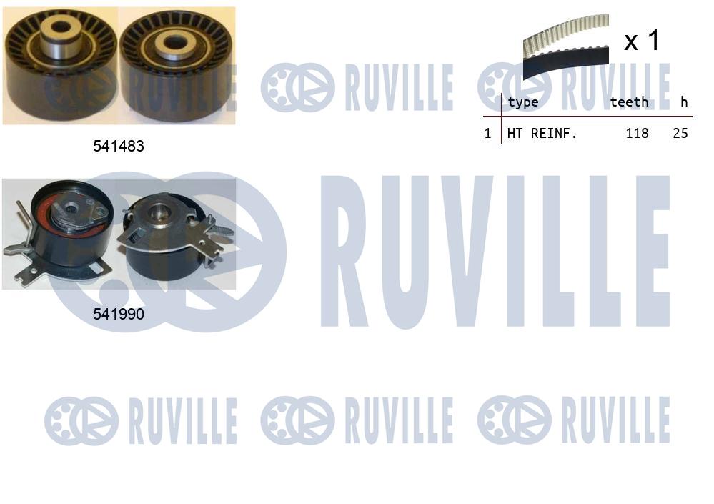 Kit cinghie dentate RUVILLE 550280
