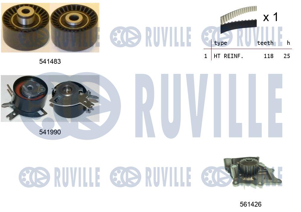 Pompa acqua e kit cinghie dentate RUVILLE 5502801