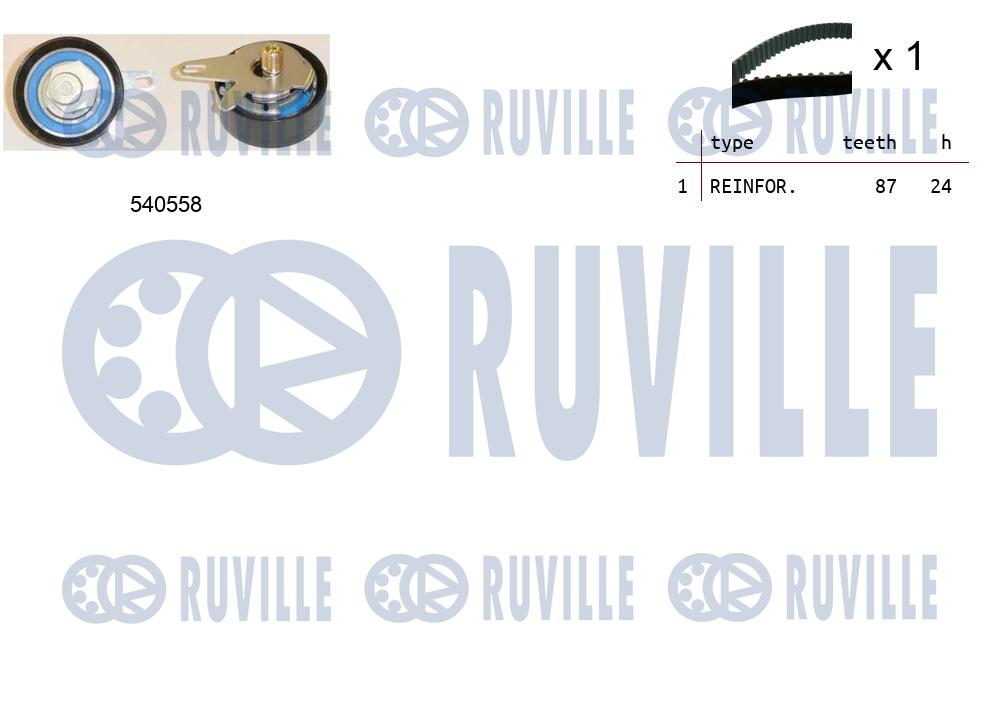 Kit cinghie dentate RUVILLE 550281