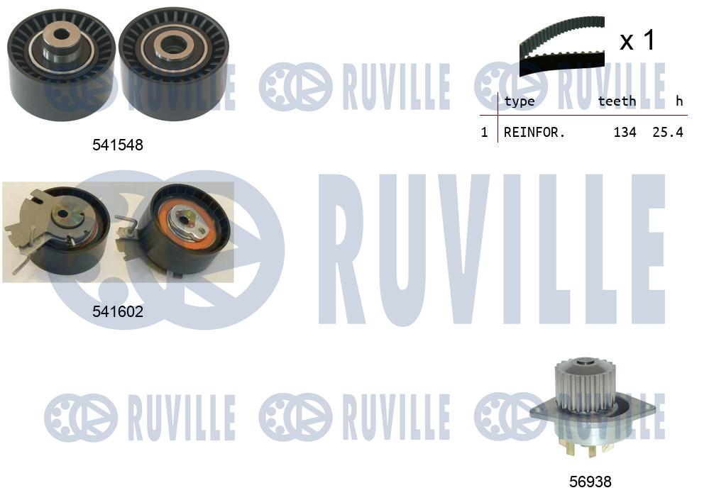 Pompa acqua e kit cinghie dentate RUVILLE 5502861