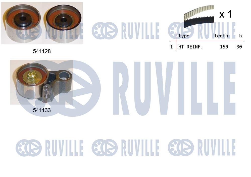 Kit cinghie dentate RUVILLE 550290