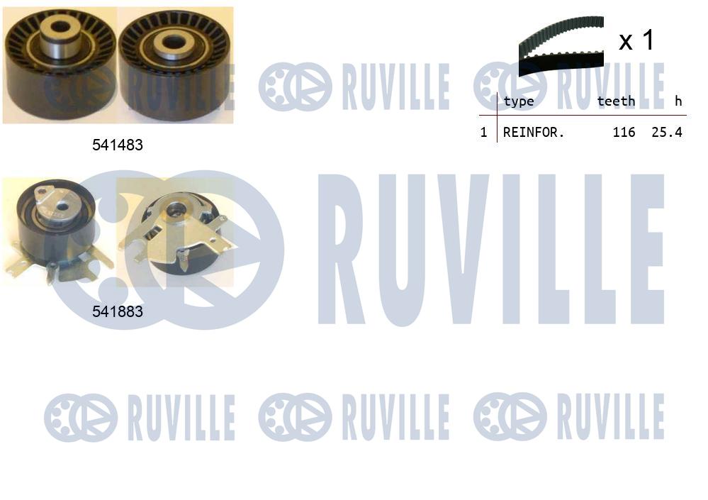 Kit cinghie dentate RUVILLE 550296