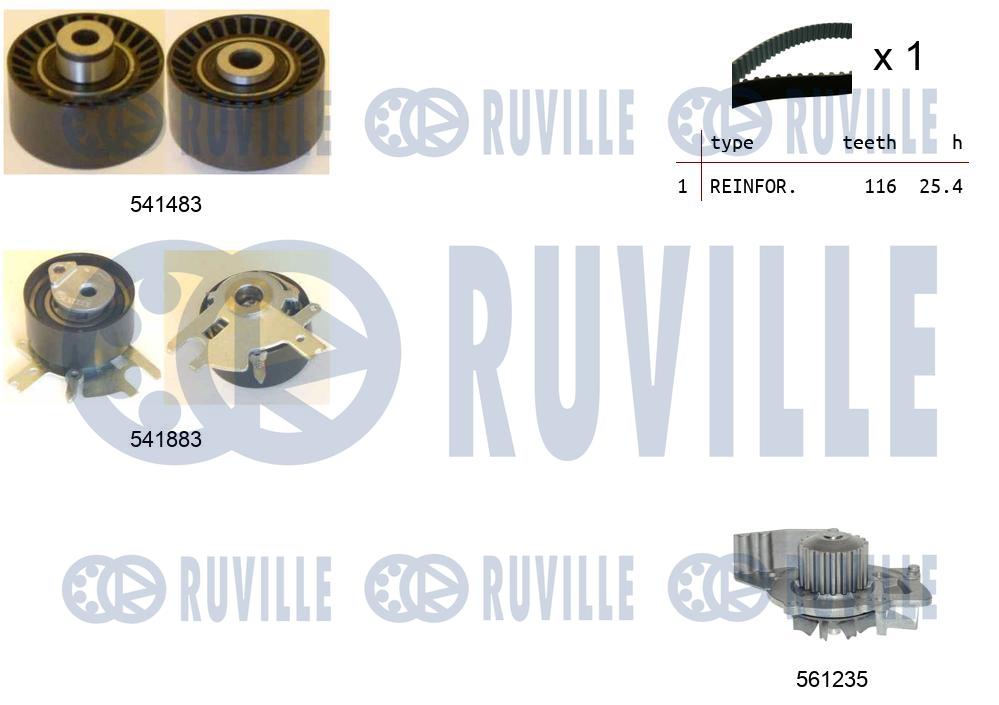 Pompa acqua e kit cinghie dentate RUVILLE 5502962