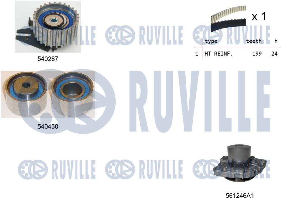 Pompa acqua e kit cinghie dentate RUVILLE 5502971