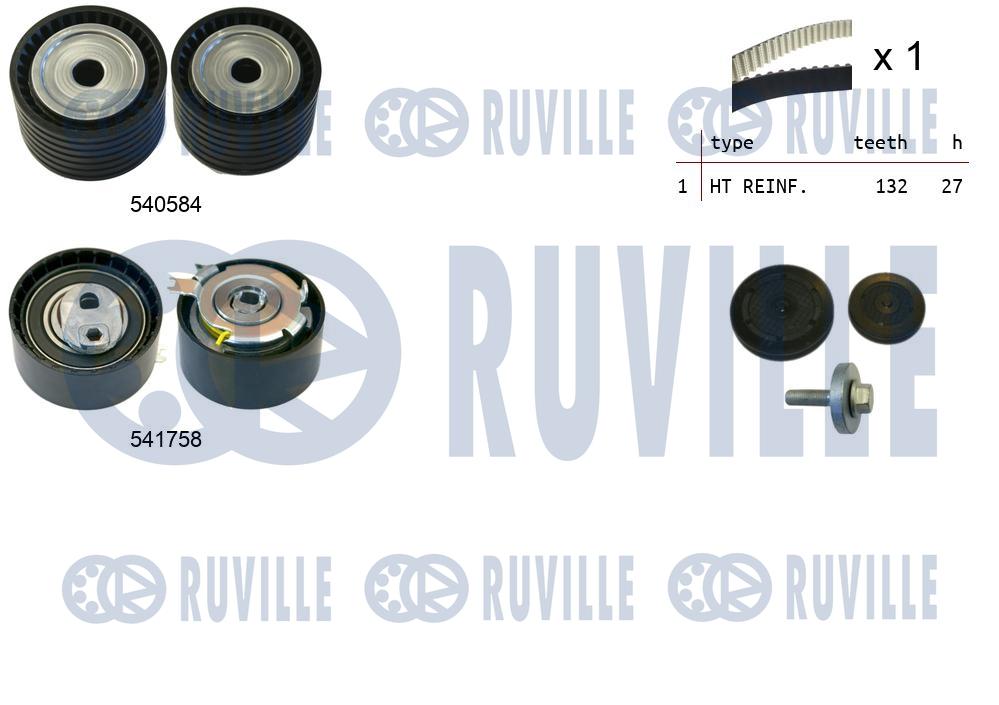 Kit cinghie dentate RUVILLE 550298