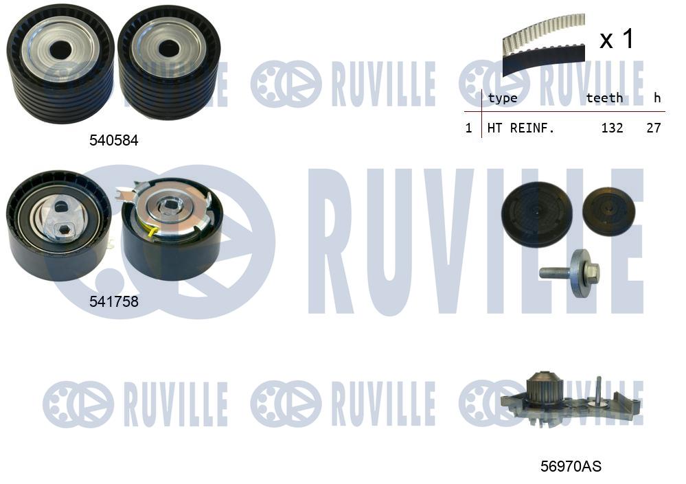 Pompa acqua e kit cinghie dentate RUVILLE 5502981