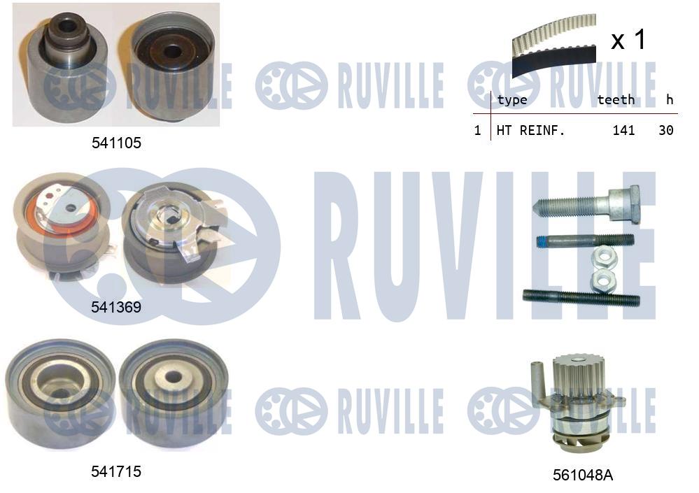 Pompa acqua e kit cinghie dentate RUVILLE 5502991