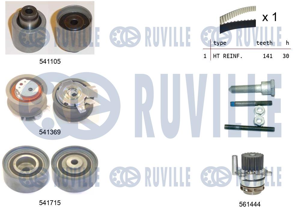 Pompa acqua e kit cinghie dentate RUVILLE 5502992