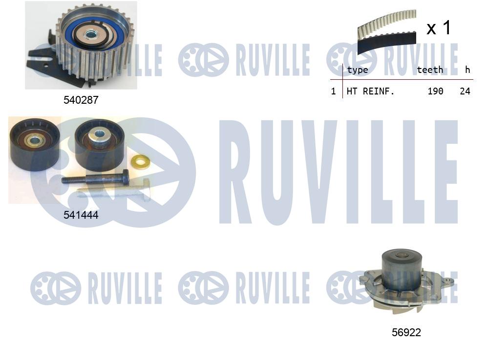 Pompa acqua e kit cinghie dentate RUVILLE 5503021