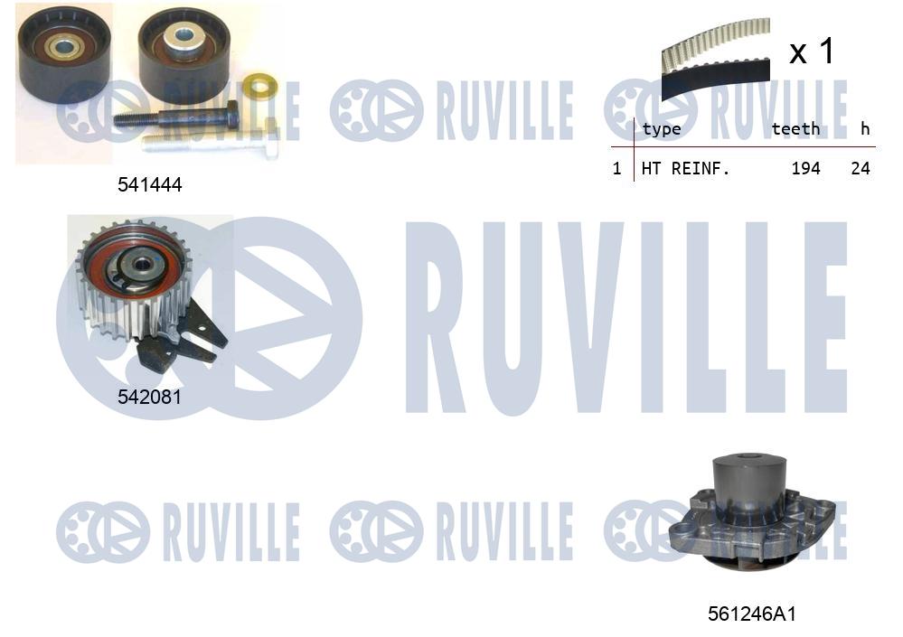 Pompa acqua e kit cinghie dentate RUVILLE 5503031
