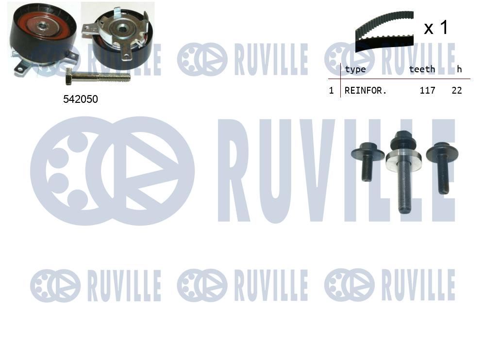 Kit cinghie dentate RUVILLE 550304